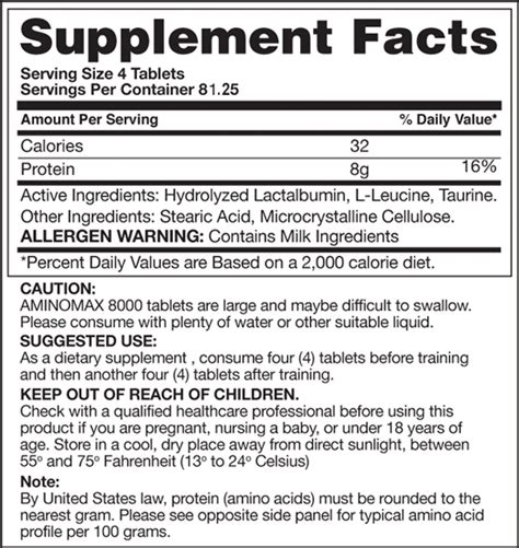 Aminomax : Uses, Dosage, Side Effects, FAQ .